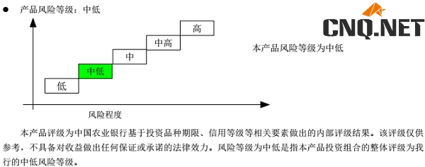 金钥匙如意组合预期收益,金钥匙如意组合保本吗.png