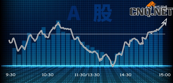 创业板IPO条件是什么？近两年净利润不少于1000万