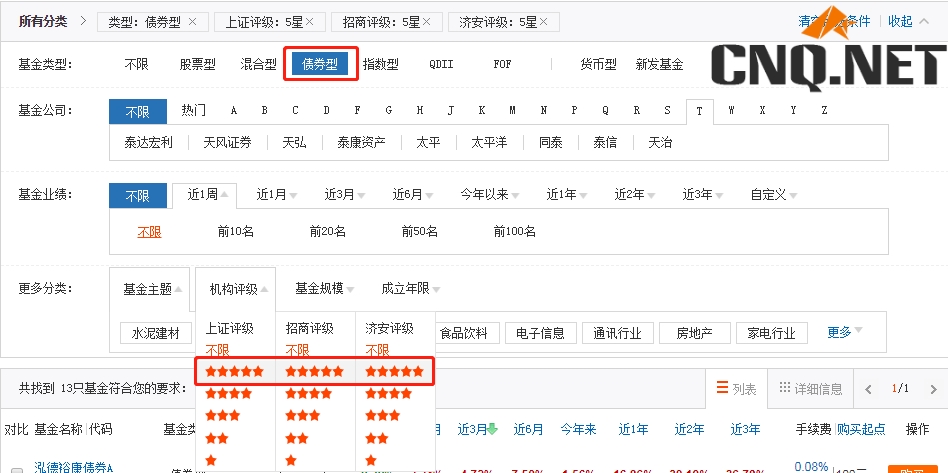 什么是债券基金？在天天基金网上如何筛选债券基金？