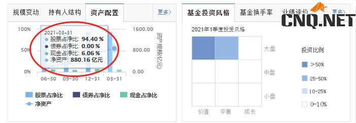 什么是混合基金？在天天基金网上如何筛选混合基金？