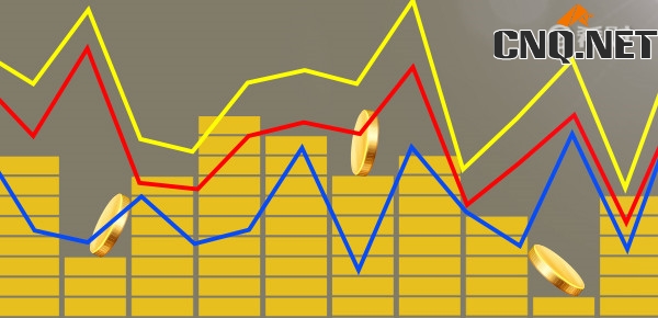 第一次买基金怎么操作？买基金新手入门必看知识