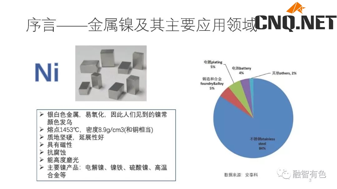 聊产业、做金融，上潮汐！