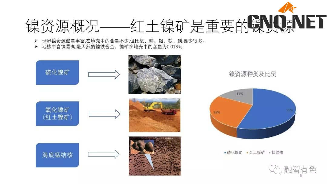 聊产业、做金融，上潮汐！