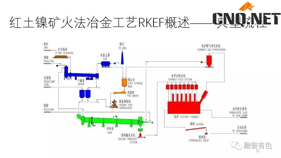 聊产业、做金融，上潮汐！