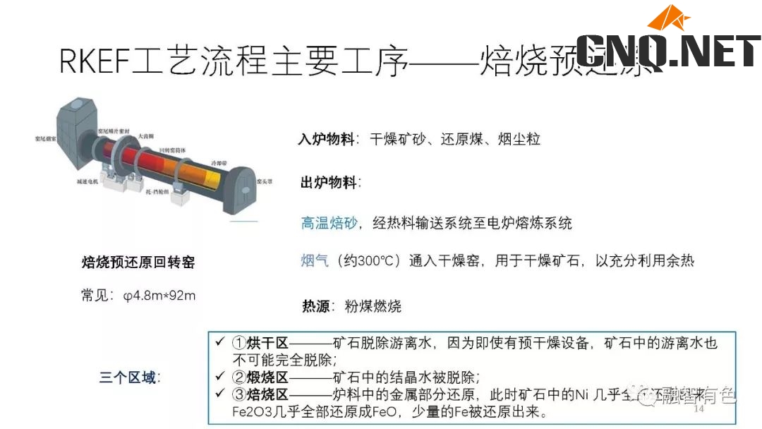 聊产业、做金融，上潮汐！