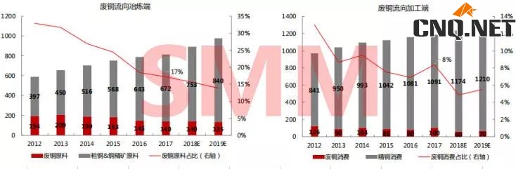 聊产业、做金融，上潮汐！