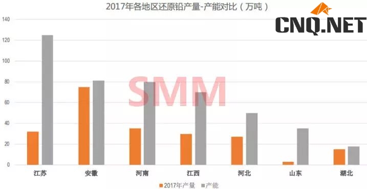 聊产业、做金融，上潮汐！