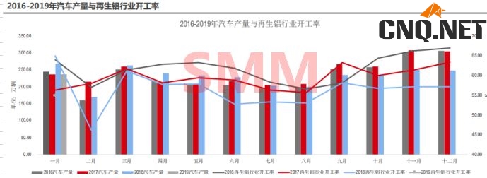 聊产业、做金融，上潮汐！