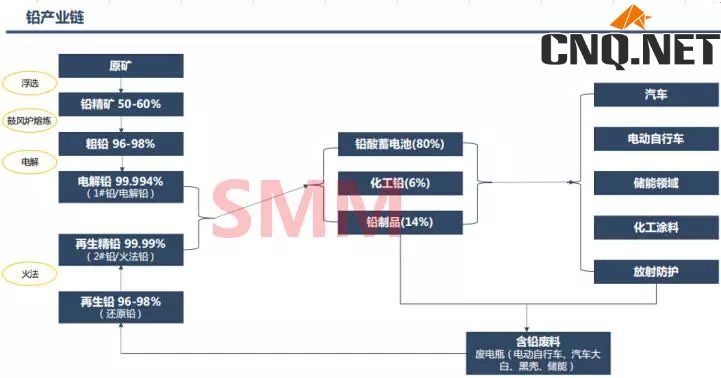 聊产业、做金融，上潮汐！