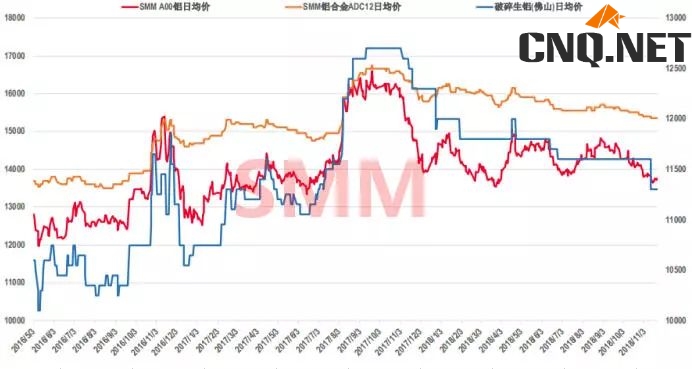 聊产业、做金融，上潮汐！