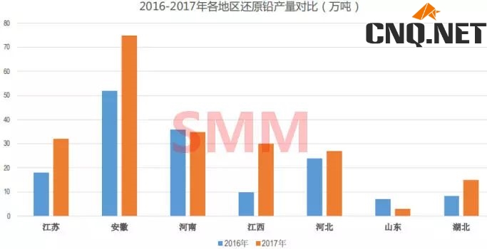 聊产业、做金融，上潮汐！