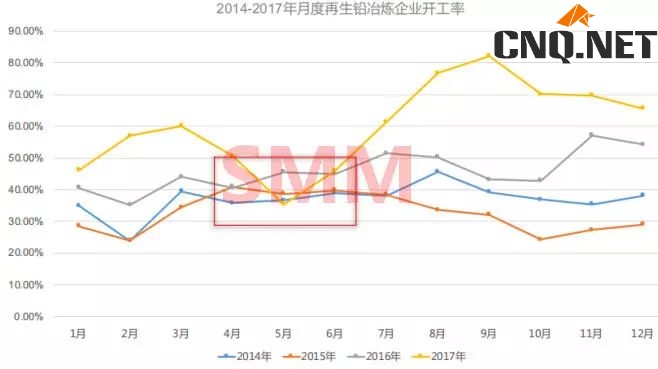 聊产业、做金融，上潮汐！