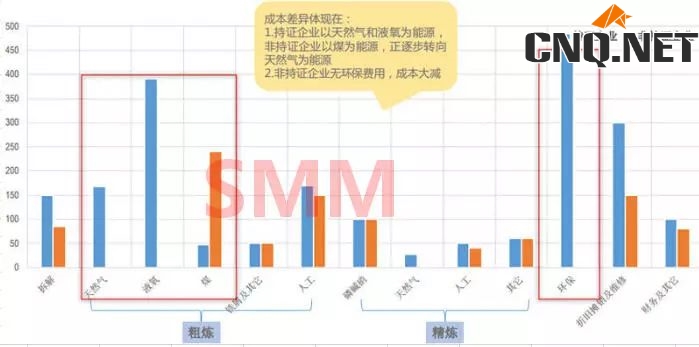 聊产业、做金融，上潮汐！