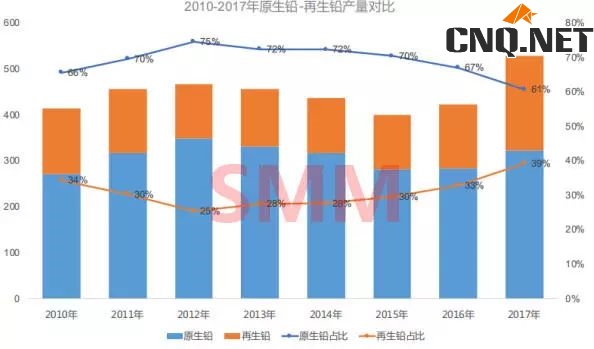 聊产业、做金融，上潮汐！