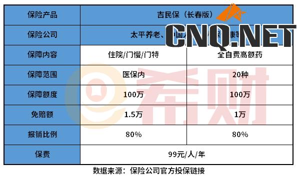 吉林吉民保能赔既往症吗？哪些情况不赔？