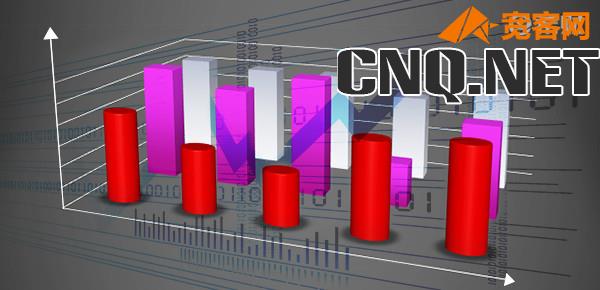 2022年保险公司哪家口碑最好