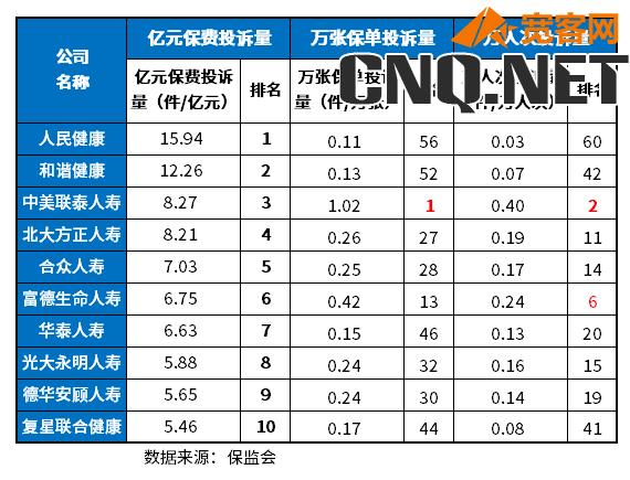 德华安顾人寿保险公司怎么样