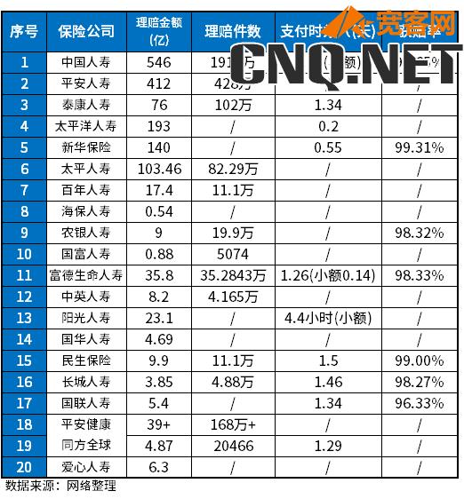 中英人寿口碑怎么样