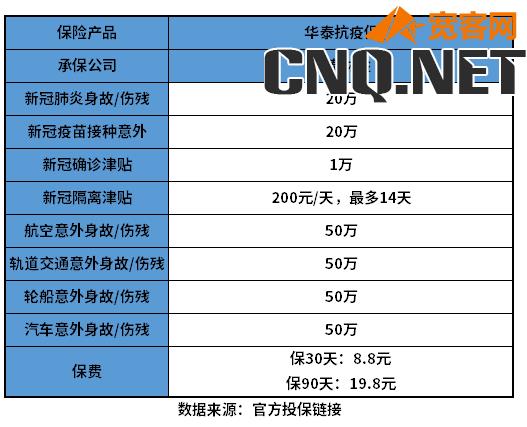 保险居家隔离赔不赔