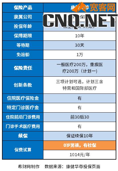 新华保险险种介绍和说明