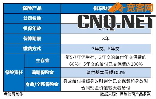 平安保险公司年金险靠谱吗？具体看这点