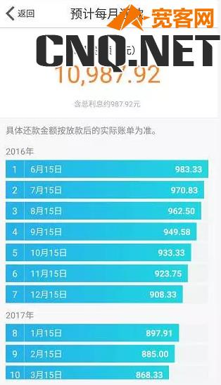 支付宝贷款,支付宝网商银行怎么申请贷款 支付宝贷款,支付宝网商银行怎么申请贷款