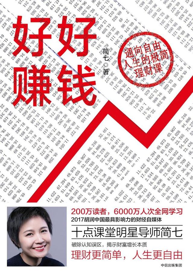 学习投资理财,可以看下这些书