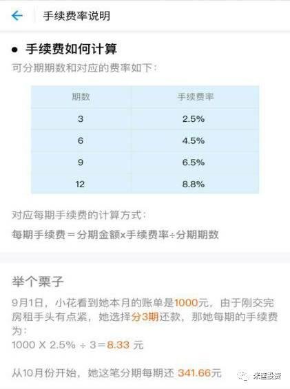 剁手党们看过来:信用卡/花呗/白条分期的真实费率是多少?