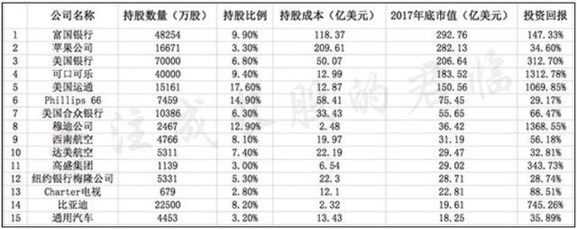 想靠炒股成为有钱人靠谱吗？