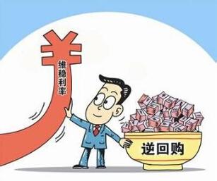 股票基础之正回购和逆回购 (https://www.cnq.net/) 股票基础教程 第1张