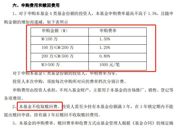 购买基金时如何看基金招募说明书 (https://www.cnq.net/) 基金基础教程 第4张