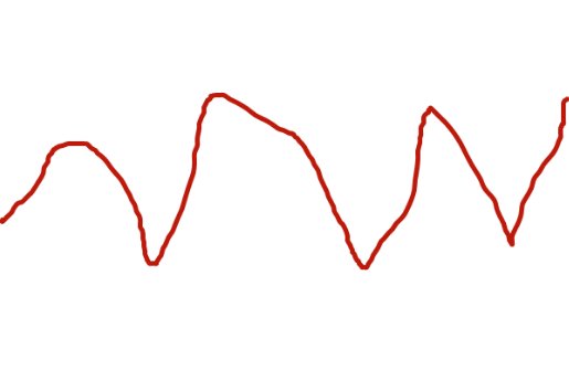 如何通过夏普比率正确挑选基金 (https://www.cnq.net/) 基金基础教程 第7张