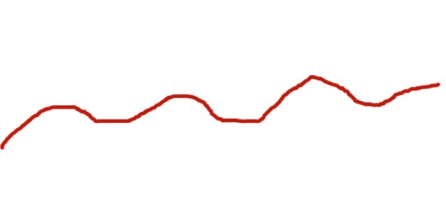 如何通过夏普比率正确挑选基金 (https://www.cnq.net/) 基金基础教程 第8张