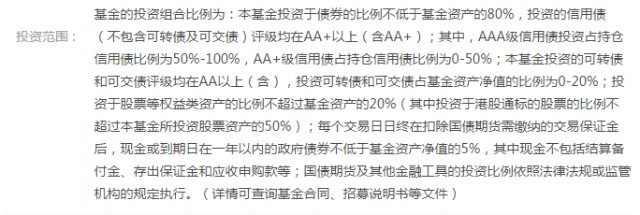 常见债券基金的介绍 (https://www.cnq.net/) 基金基础教程 第2张