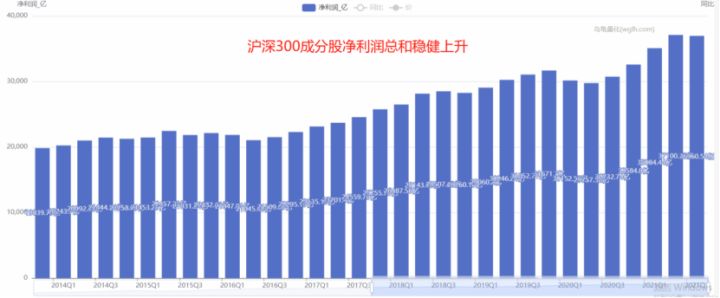 新手如何买基?买这三只基金就够了 基金基础教程 第6张-学习理财网 新手如何买基?买这三只基金就够了 (https://www.cnq.net/) 基金基础教程 第6张
