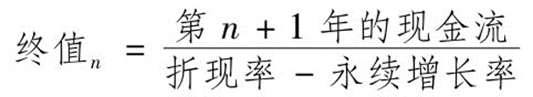 宽基指数基金的估值 (https://www.cnq.net/) 基金基础教程 第4张