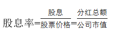 宽基指数基金的估值 (https://www.cnq.net/) 基金基础教程 第6张