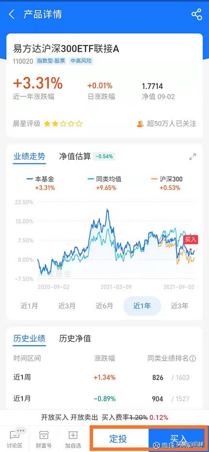 最全场内指数基金攻略！十分钟带你玩转ETF基金 (https://www.cnq.net/) 基金基础教程 第8张