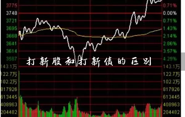 打新股和打新债的区别 (https://www.cnq.net/) 股票基础教程 第1张