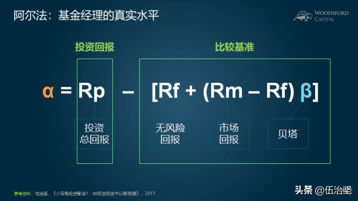 对冲基金中阿尔法和贝塔指的是什么？ (https://www.cnq.net/) 基金基础教程 第1张