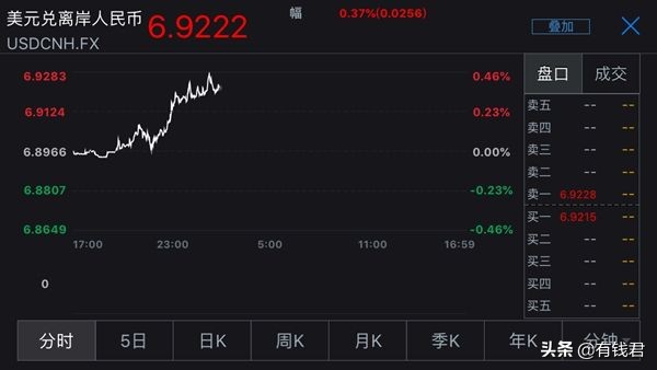 号称低风险甚至无风险的“对冲基金”究竟是什么？ (https://www.cnq.net/) 基金基础教程 第6张