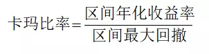 夏普比率的进阶版！用这一个指标，选出高质量好基金 (https://www.cnq.net/) 基金基础教程 第1张