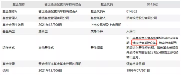 基金净值、估值是啥？持有期、封闭期傻傻分不清？ (https://www.cnq.net/) 基金基础教程 第3张