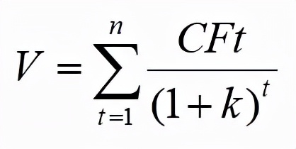 股票、债券、另类资产是如何赚钱的？ (https://www.cnq.net/) 基金基础教程 第3张