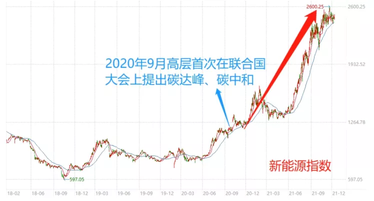 投资的这七类风险,不容忽视!认识风险才能做好投资 基金基础教程 第2张-学习理财网 投资的这七类风险,不容忽视!认识风险才能做好投资 (https://www.cnq.net/) 基金基础教程 第2张