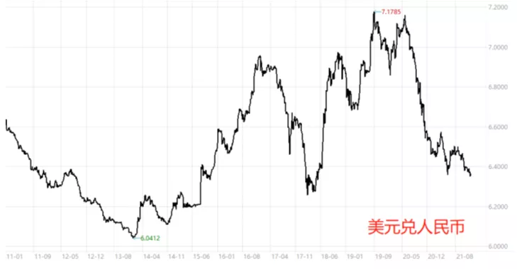 投资的这七类风险,不容忽视!认识风险才能做好投资 基金基础教程 第5张-学习理财网 投资的这七类风险,不容忽视!认识风险才能做好投资 (https://www.cnq.net/) 基金基础教程 第5张