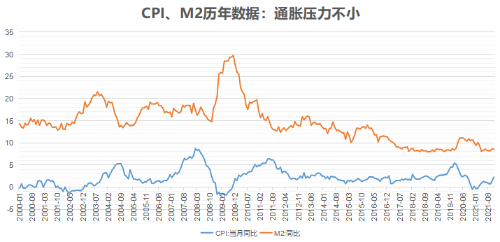 投资的这七类风险,不容忽视!认识风险才能做好投资 基金基础教程 第4张-学习理财网 投资的这七类风险,不容忽视!认识风险才能做好投资 (https://www.cnq.net/) 基金基础教程 第4张
