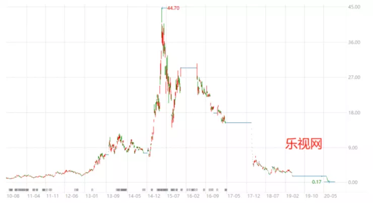 投资的这七类风险,不容忽视!认识风险才能做好投资 基金基础教程 第8张-学习理财网 投资的这七类风险,不容忽视!认识风险才能做好投资 (https://www.cnq.net/) 基金基础教程 第8张