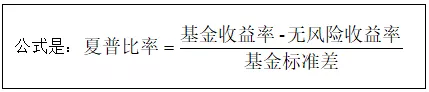 怎么评判一只基金的业绩和风险？ (https://www.cnq.net/) 基金基础教程 第8张