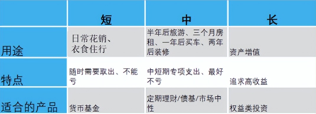 什么样的基金跌了要扛,什么样的要认错走人? 基金基础教程 第2张-学习理财网 什么样的基金跌了要扛,什么样的要认错走人? (https://www.cnq.net/) 基金基础教程 第2张